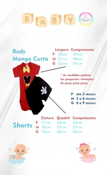 Conjunto bebê tema Baby Chefinho
